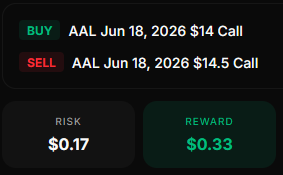 Daily Free Trade (6/3/26)