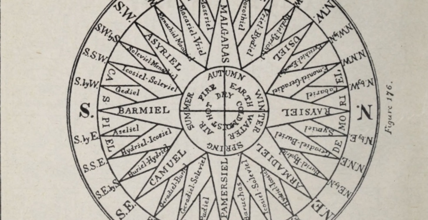 Metaphysics 101: High Magicks and Quantum Energies