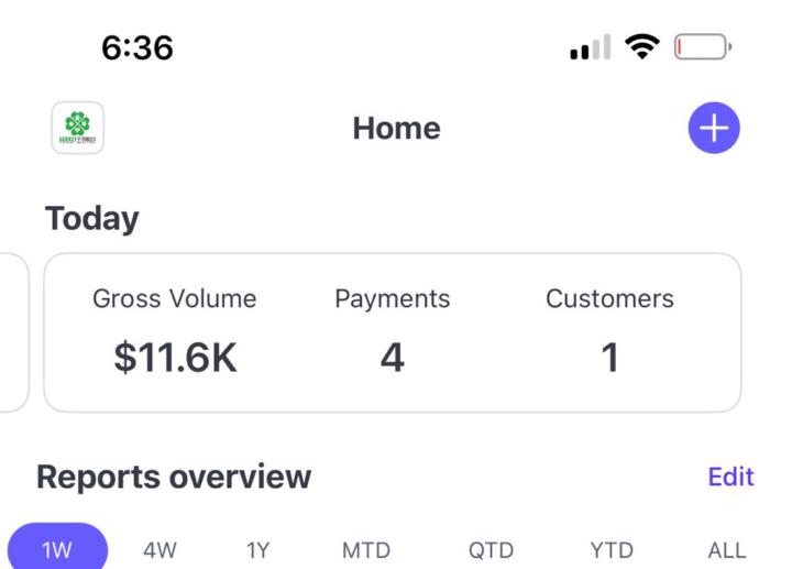 First 11k Day! 