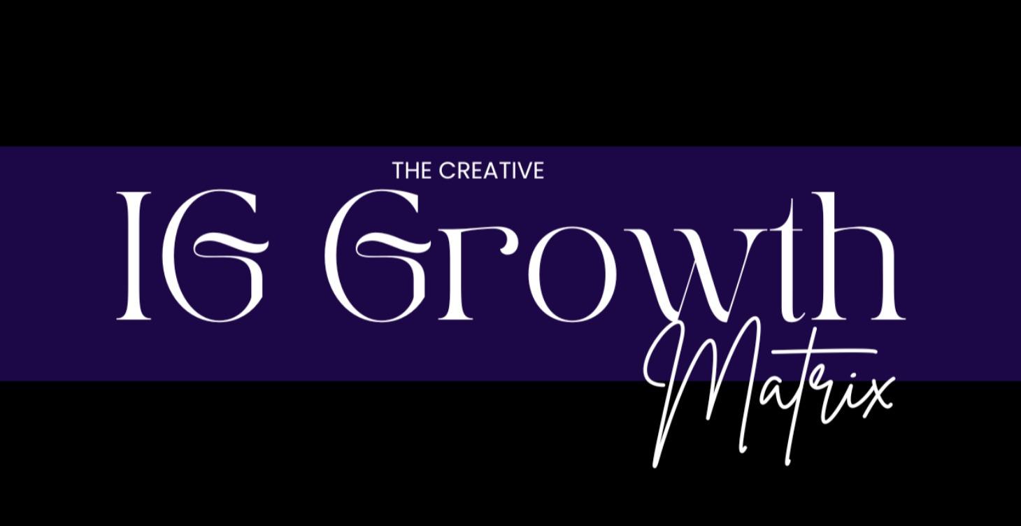 The Creative Growth Matrix