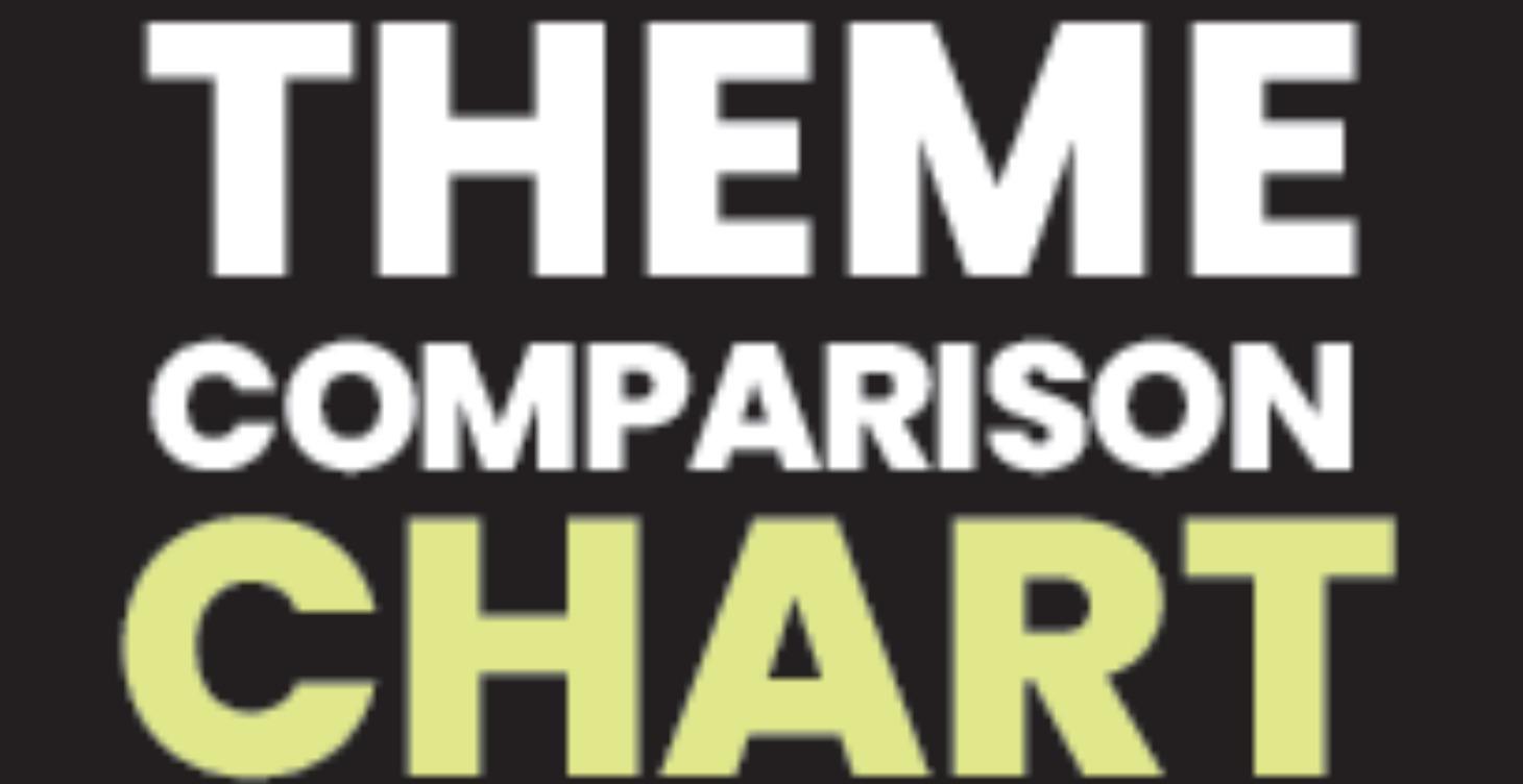 VBS Comparison Chart 2026