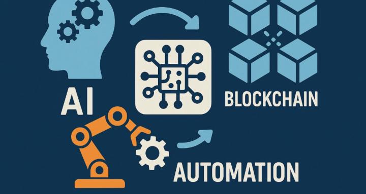 AI+Blockchain+Automation