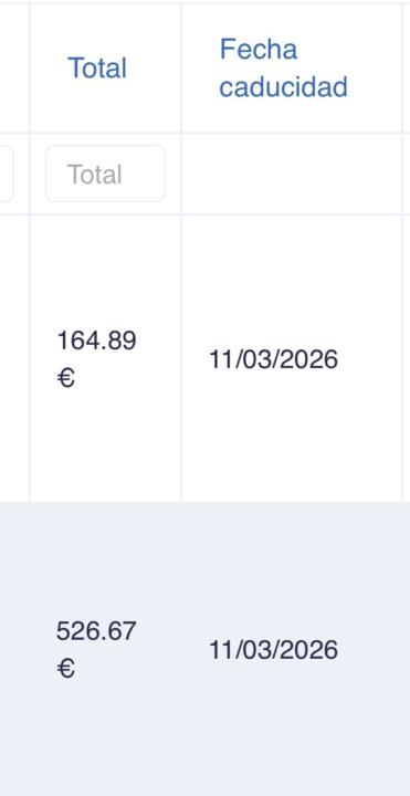RESUMEN DE LO GENERADO AYER | +650€ 24h