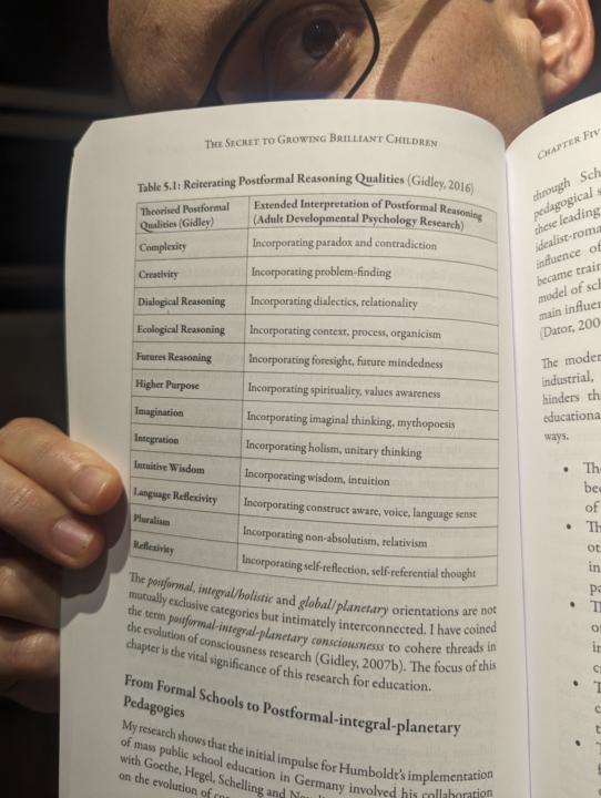 Developing higher order thinking 