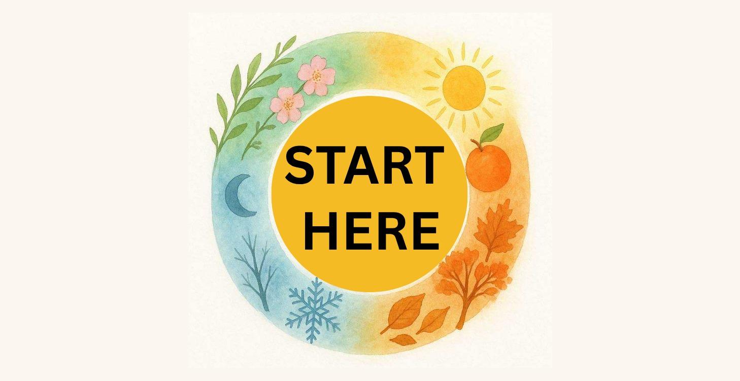 Start Here! Healing Pathway: 7-Day Lifestyle Reset