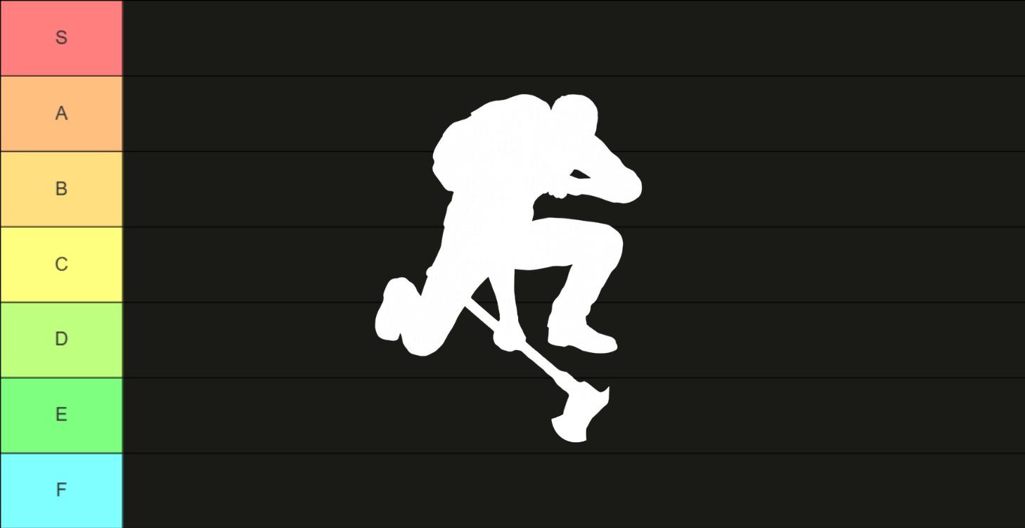 The Essential Tier List Collection