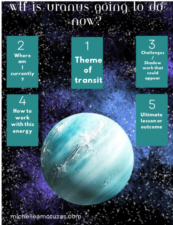 Uranus has changed signs. Have you felt it? 