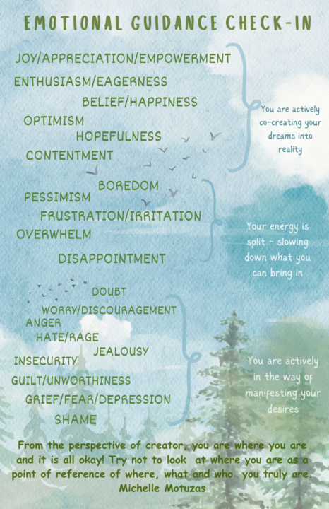 Where is Your Vibe at?