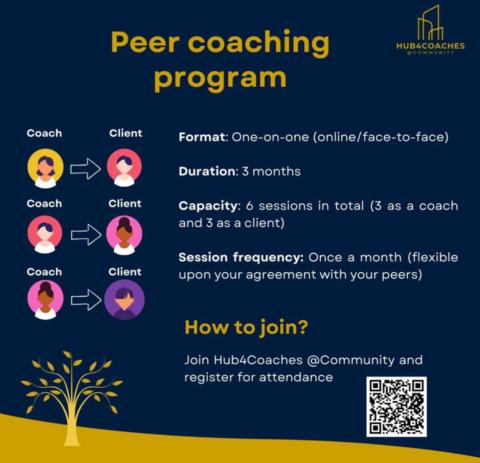 Hub4Coaches gallery image