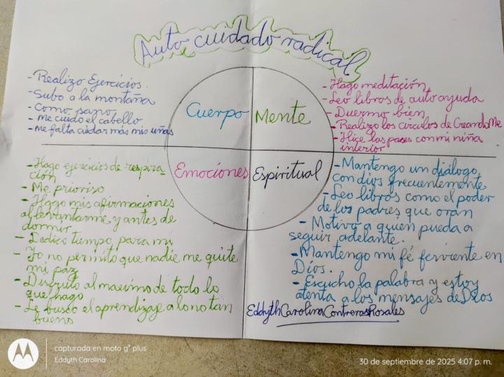 Auto cuidado radical 