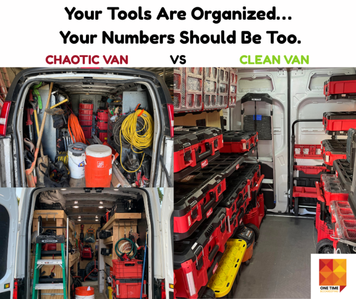 Your Plumbing Company Is Growing — Are Your Numbers Keeping Up?