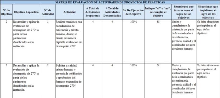 Laura Daniela Lotero M