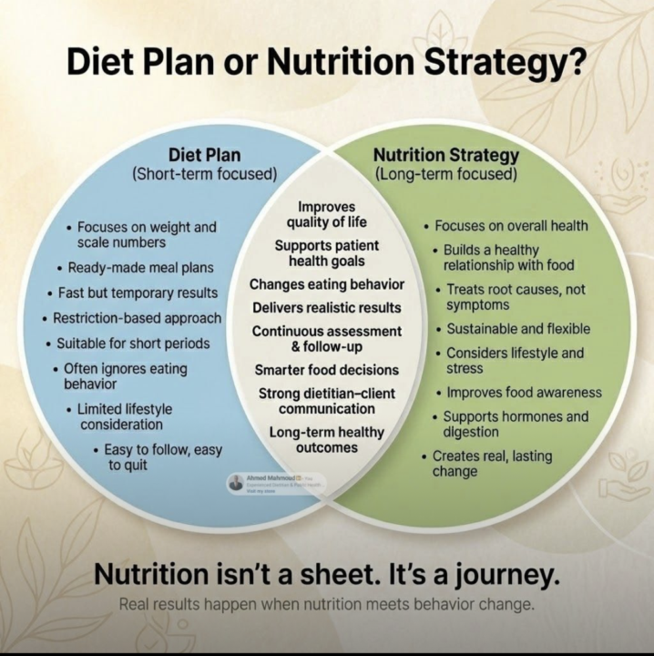 All under one Circle 