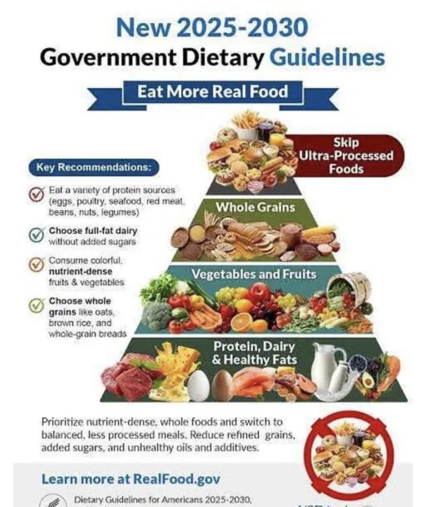 A Simpler Way to Eat Well 