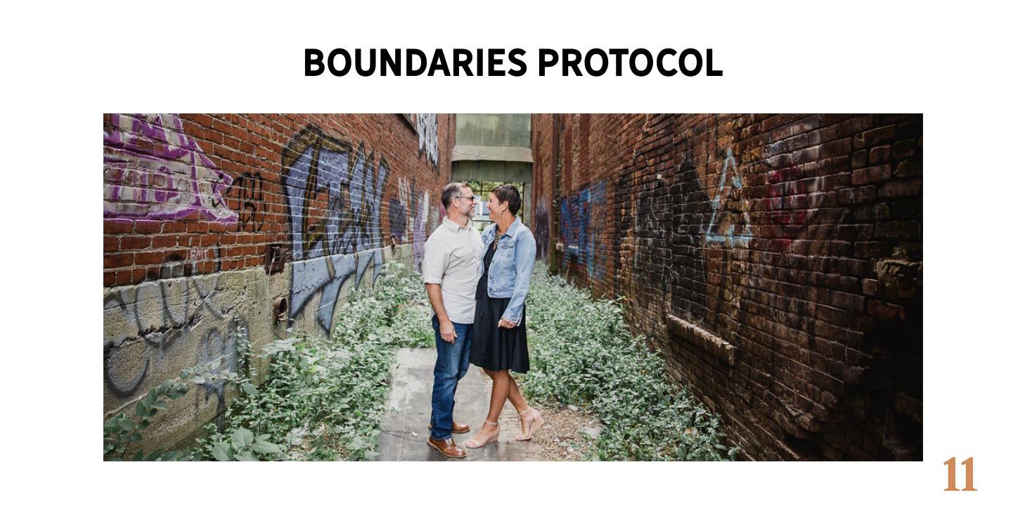 Boundaries Protocol