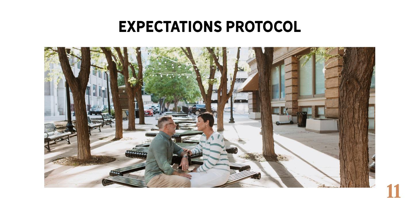 Expectations Protocol