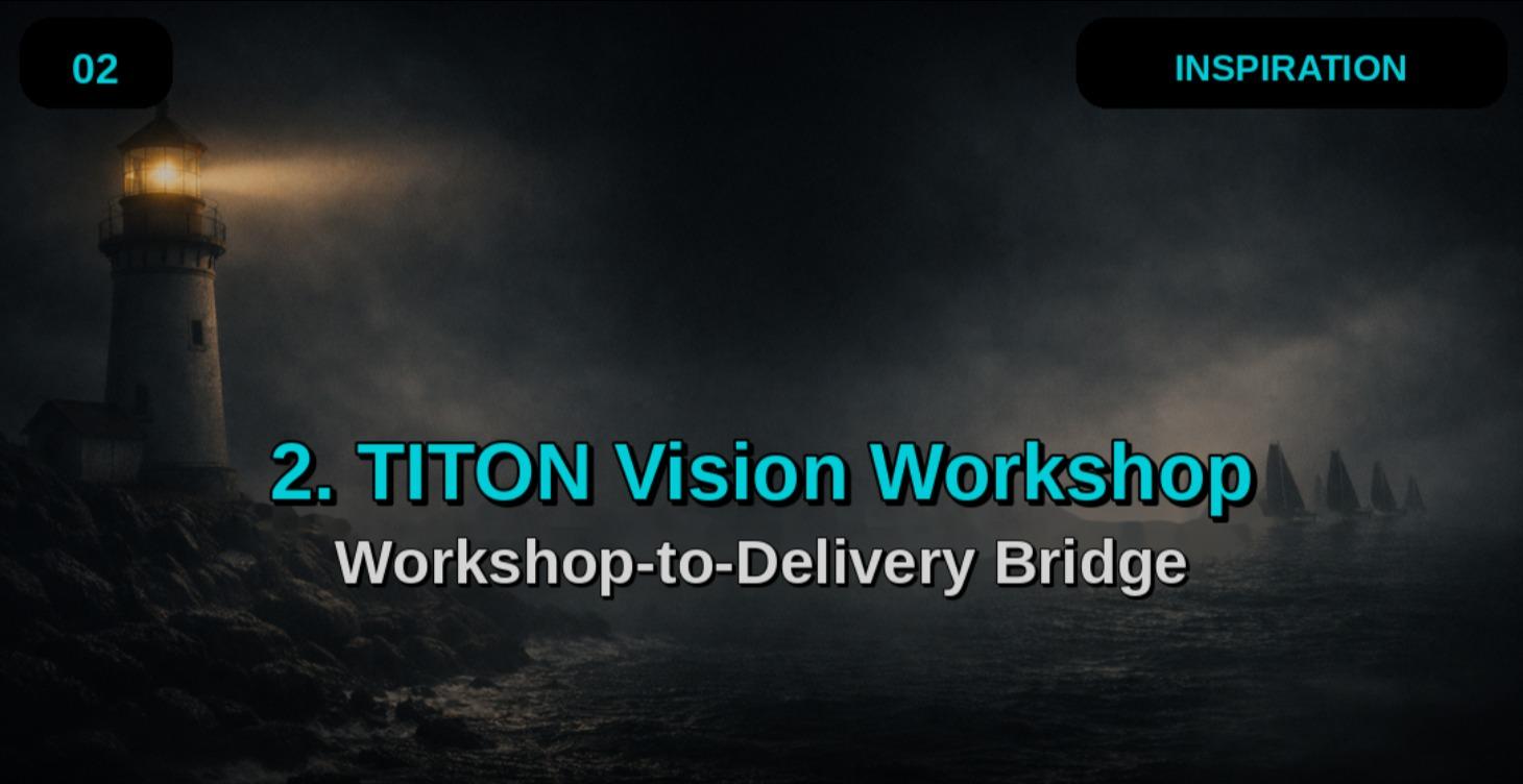 3. TITON Vision Workshop — Standard Work