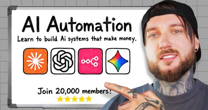 AI Creator Profits