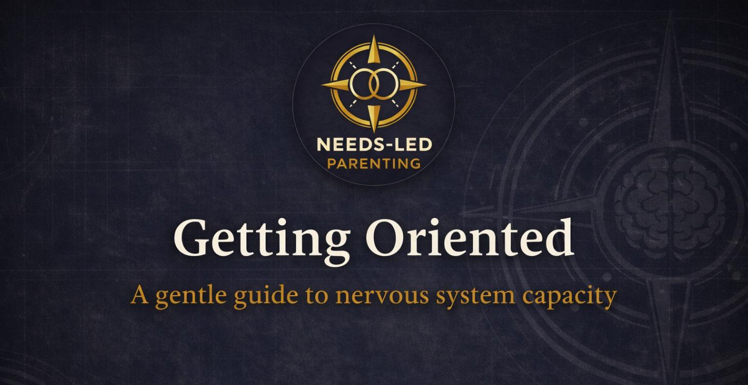 Start Here | Getting Orientated