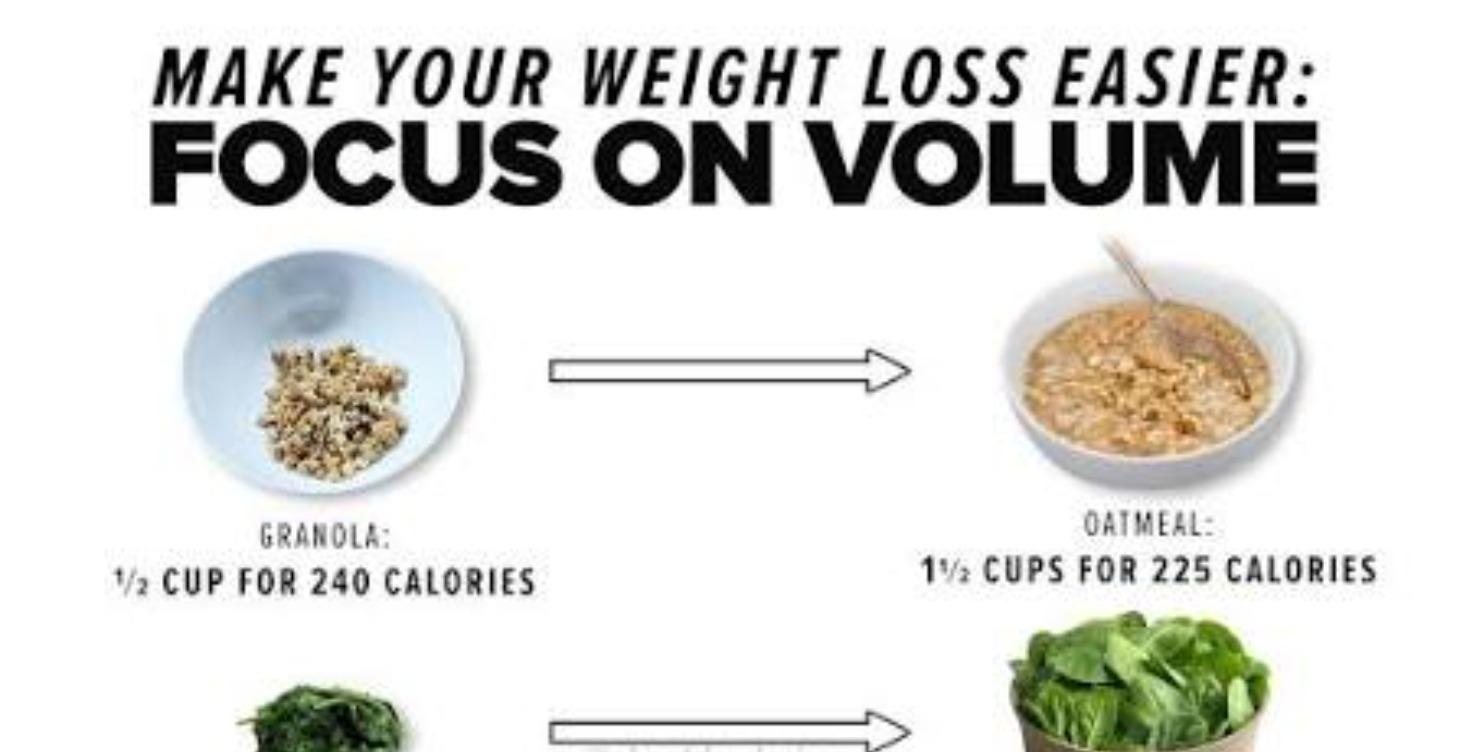 High Volume Foods — Eat More, Weigh Less