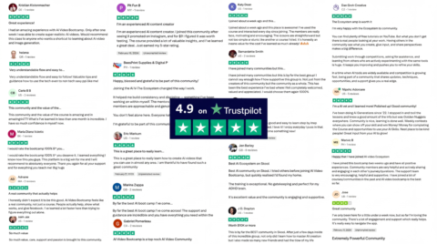 Clone.ai -- The Ecosystem gallery image