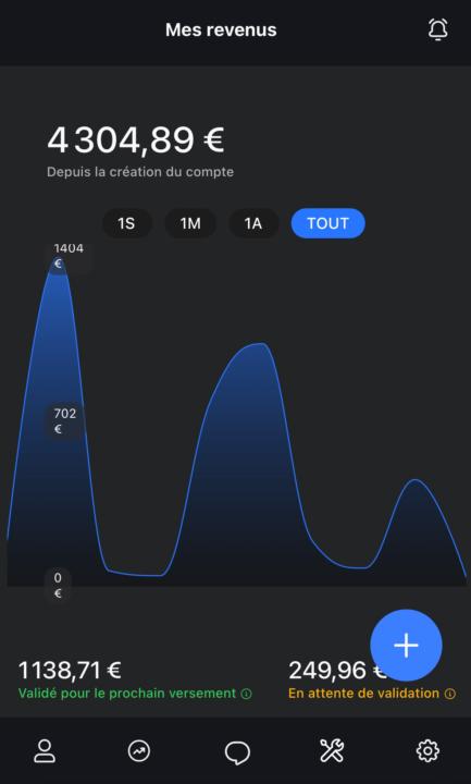 C’est terminé. Mais…