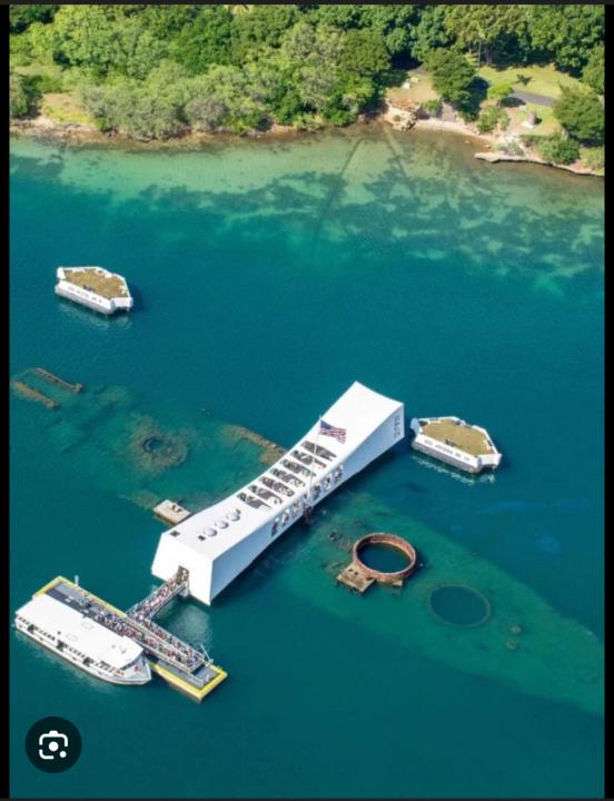 Holidays 7 December 2025