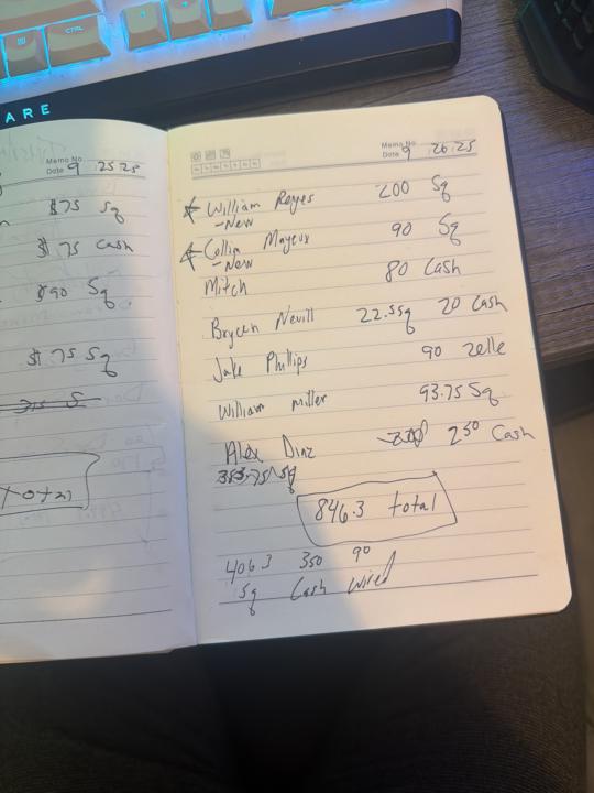 Averaging $120 a cut while still giving discounts 