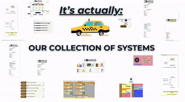TAKE EVERYTHING. Exclusive Content (For 4D Copywriting Community Only)