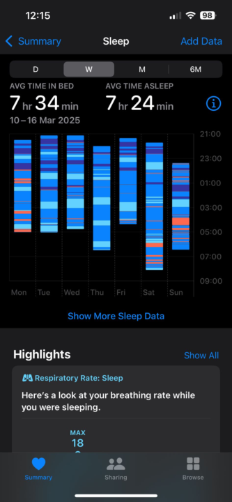 I fixed his sleep in just a WEEK!!!
