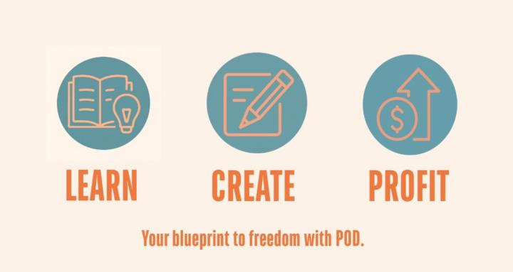 POD Freedom Blueprint