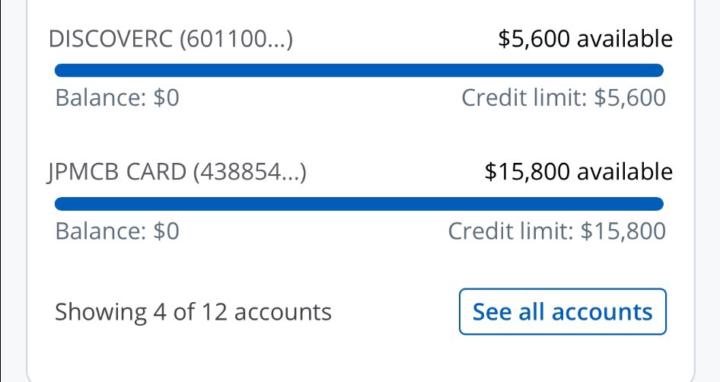 Credit & Finance Made Simple