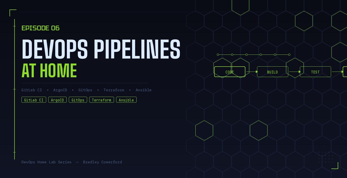 Episode 6: DevOps Pipelines at Home