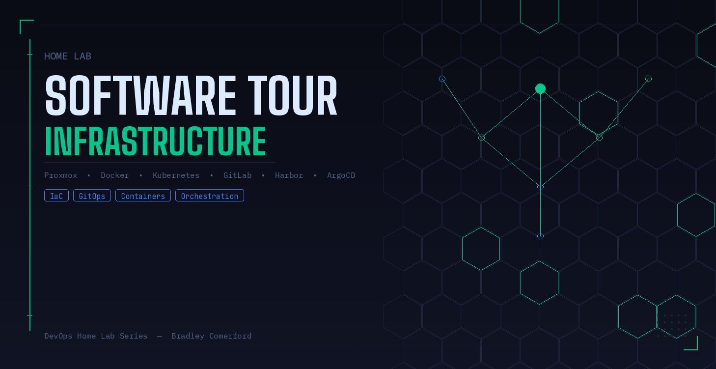 DevOps Home Lab: Software Tour - Infrastructure