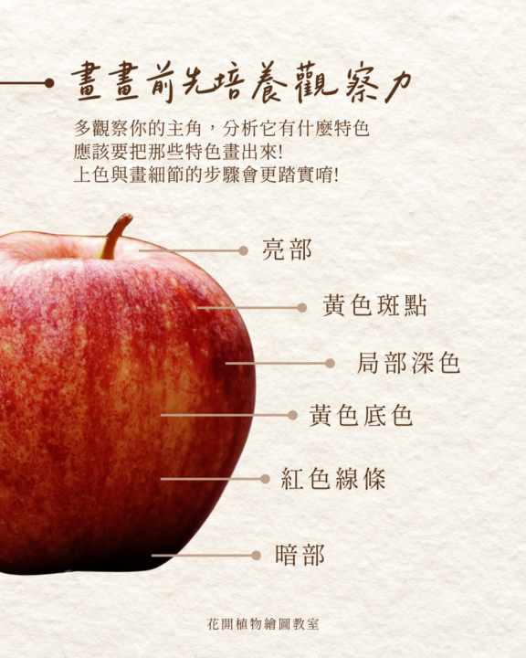 光澤感立體蘋果進入後製階段囉！✨