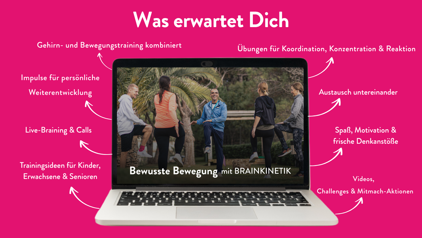 Bewusste Bewegung