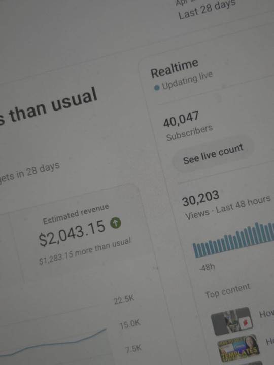 🚀 YouTube Automation works when done right.