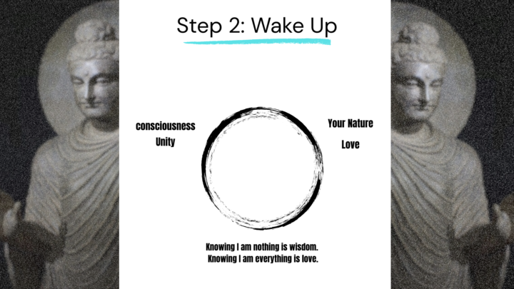 Step 2: Awakening, what does it really mean?