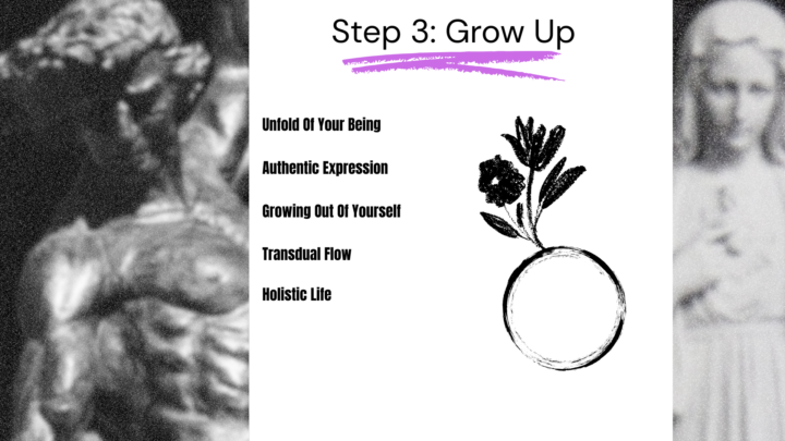 Step 3: Embody The Awakening