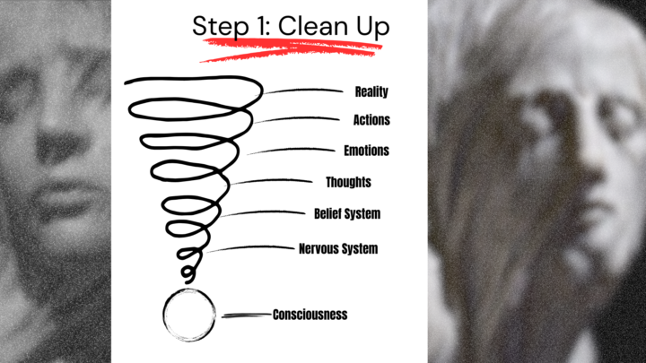 Step 1: Cleaning Up The Mind Made Matrix
