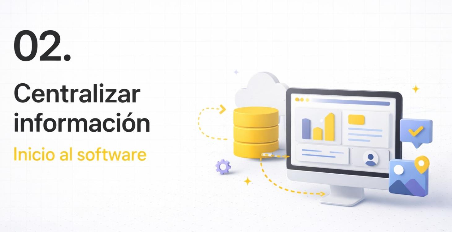 Inicio al Software