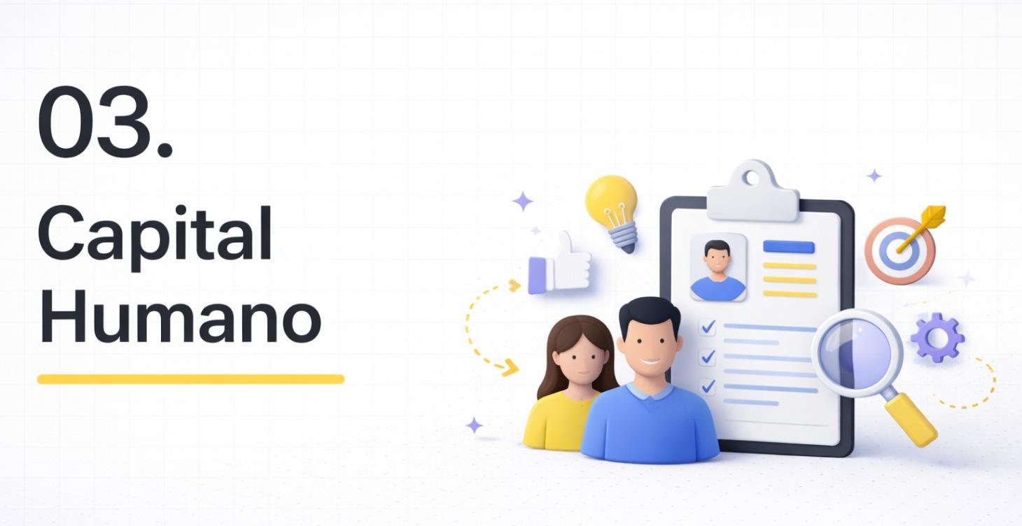 Capital Humano