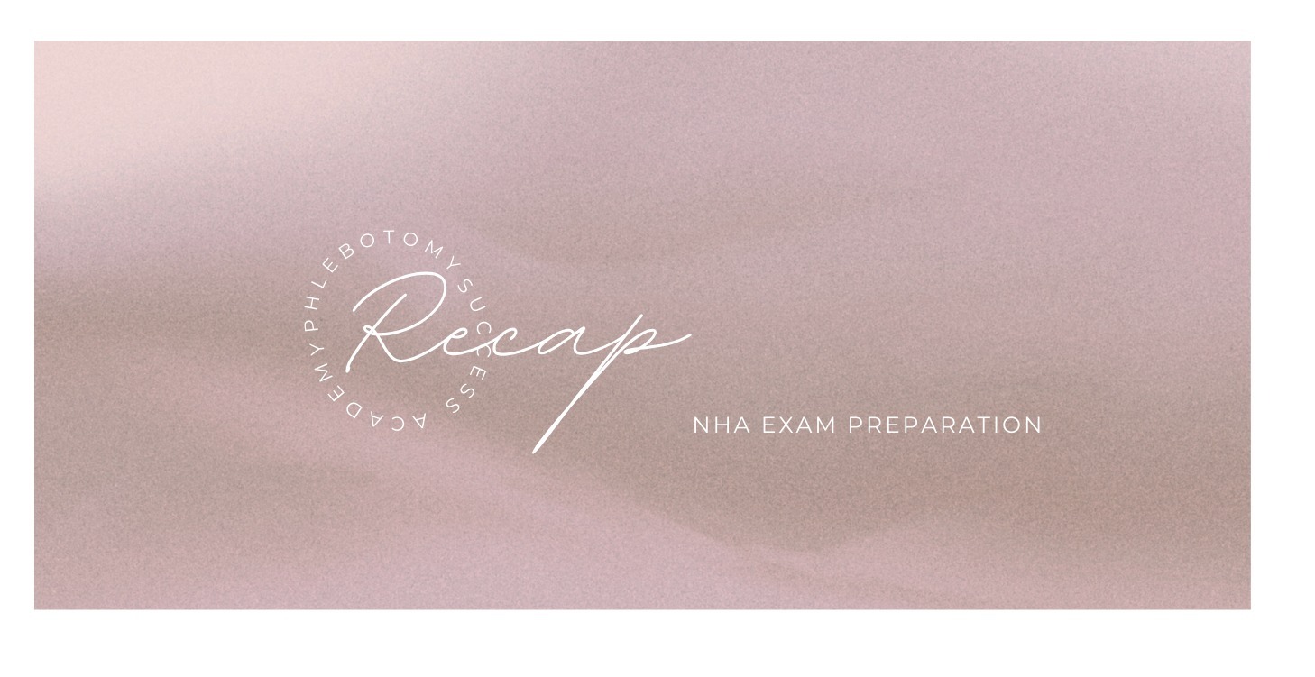 Recap: Final Exam Preparation
