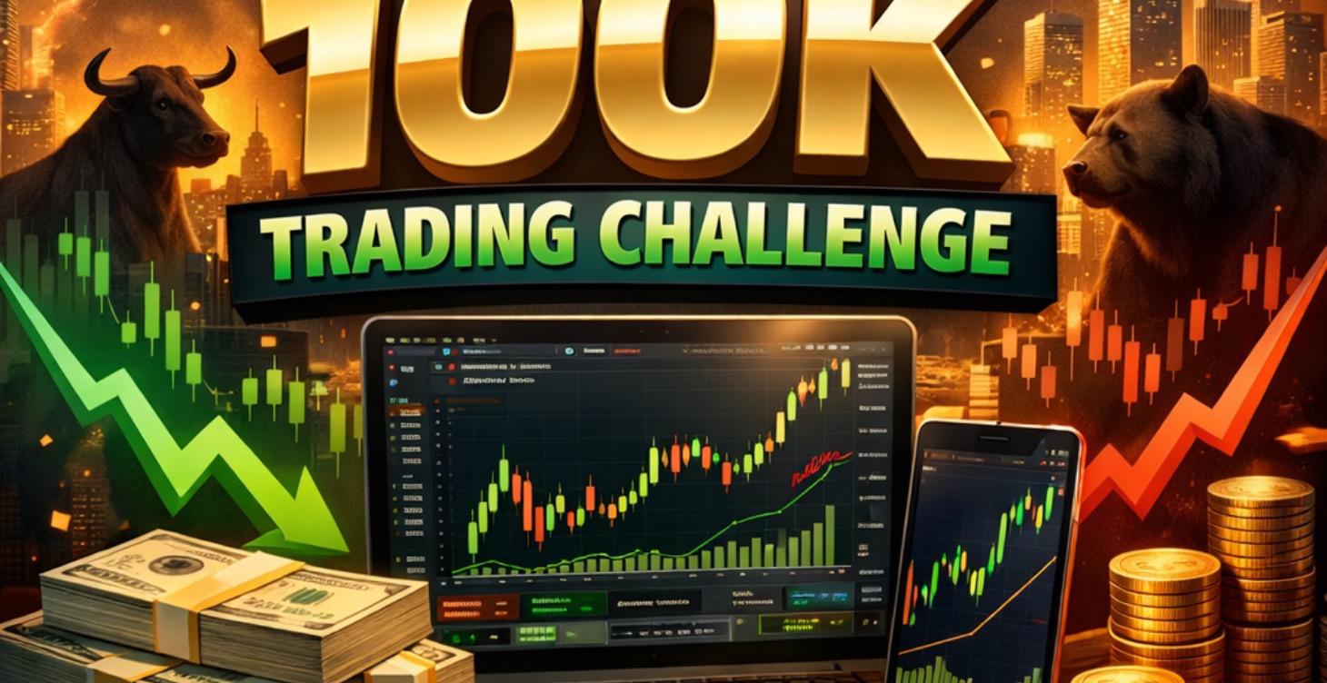 1k to 100k challenge