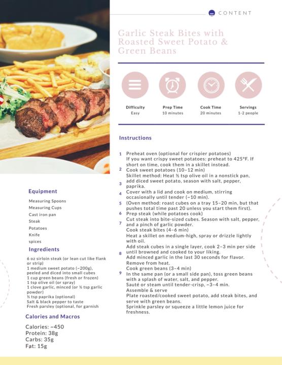 My favourite steak recipe 