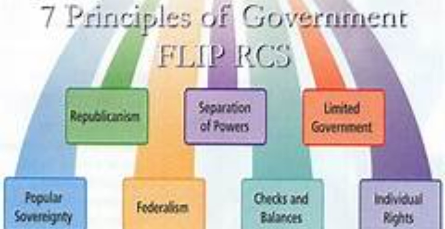 The Constitution's Influence on Global Democracies