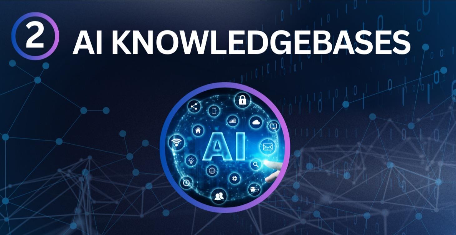 Step 2 ➡️The Foundation: Knowledge Bases