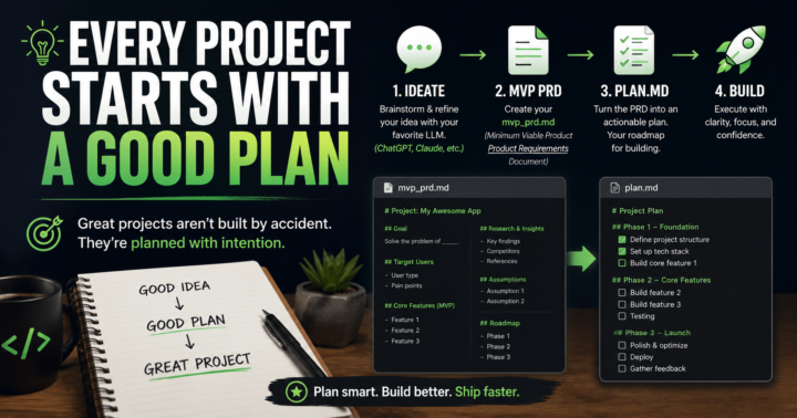 Every Project Starts with a Good Plan
