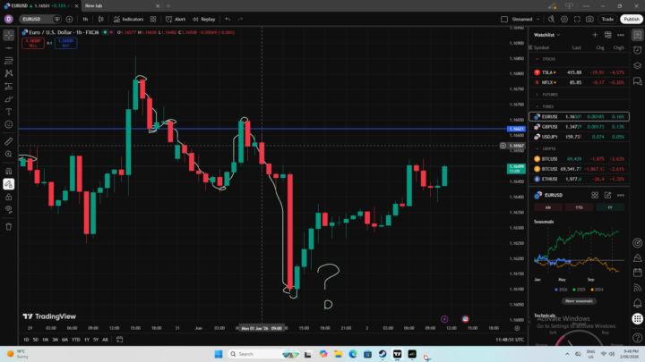 my ups and downs.