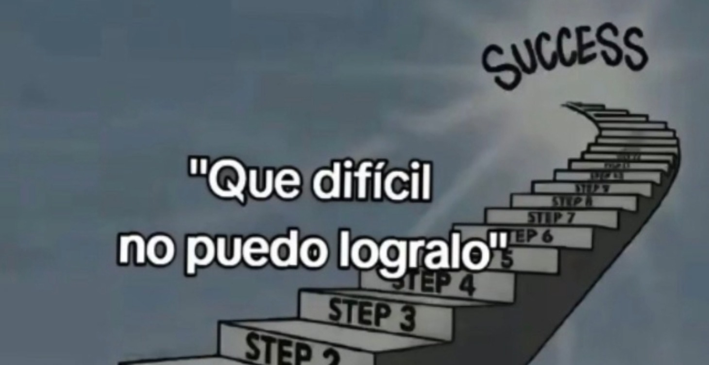 Motivación